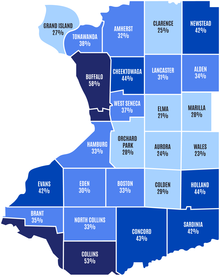 Map of Western New York showing each county's population that's designated as ALICE. Overall this accounts for 40% of the population.