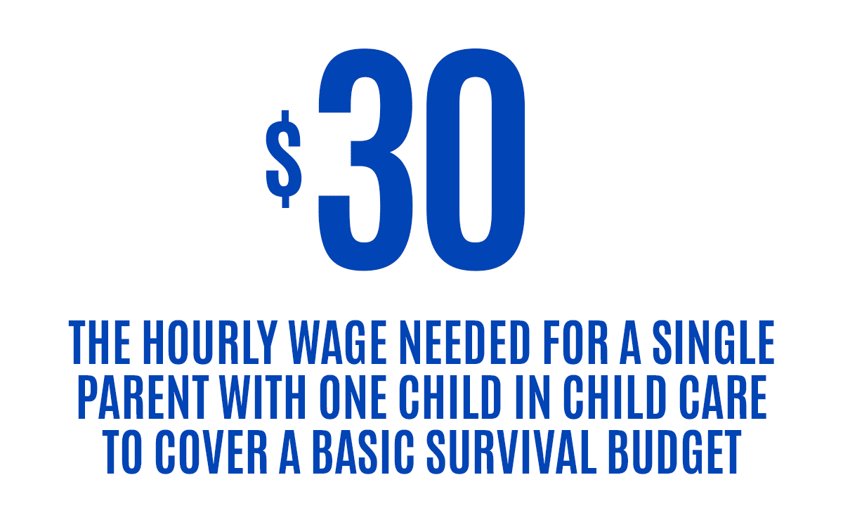 $30 – the Hourly Wage Needed for a Single Parent to Cover a Basic Survival Budget
